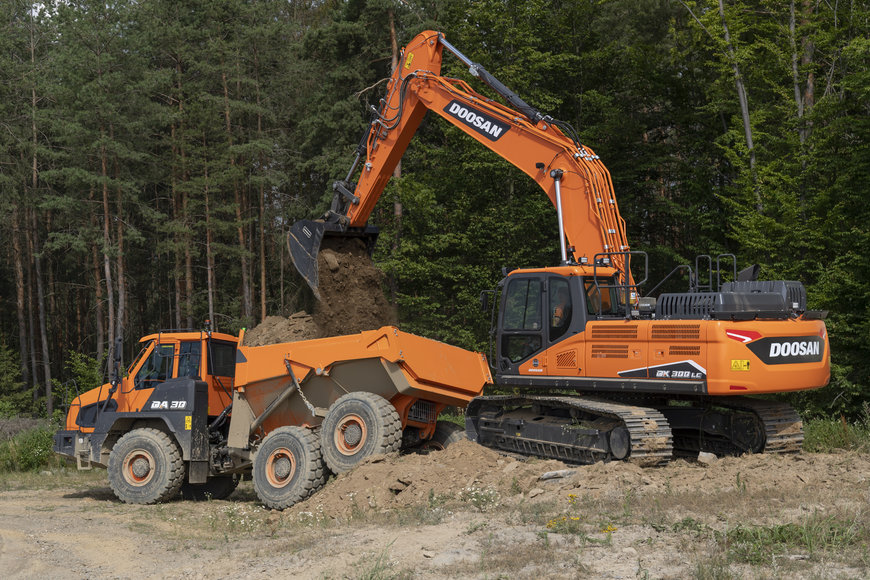 INCREASED COMFORT AND CONTROLLABILITY ON THE DX300LC‑7